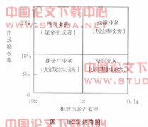 ս�Թ�����Ʒ�