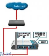 ����Ѷ·�������ɽ�����ʹ�÷���